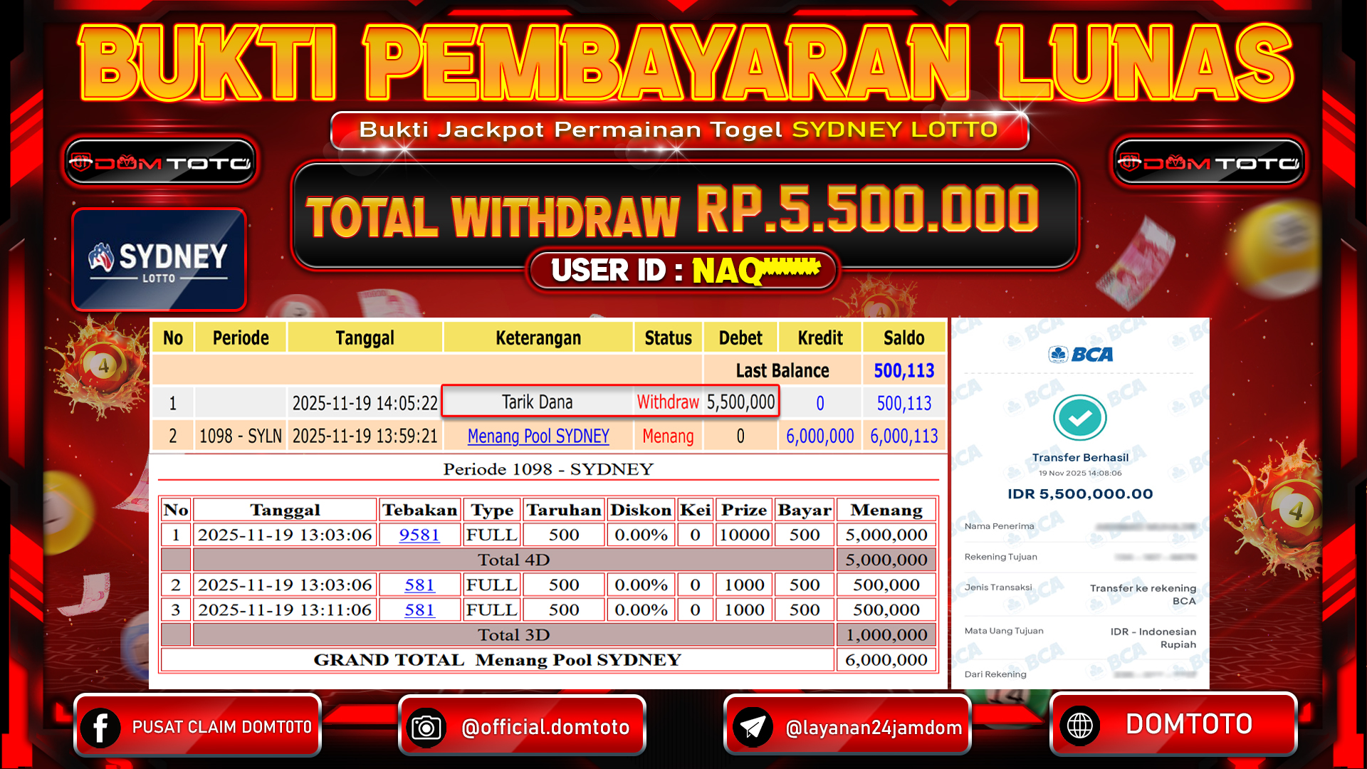 JACKPOT TOGEL PASARAN SYDNEY LOTTO  19 NOVEMBER 2025